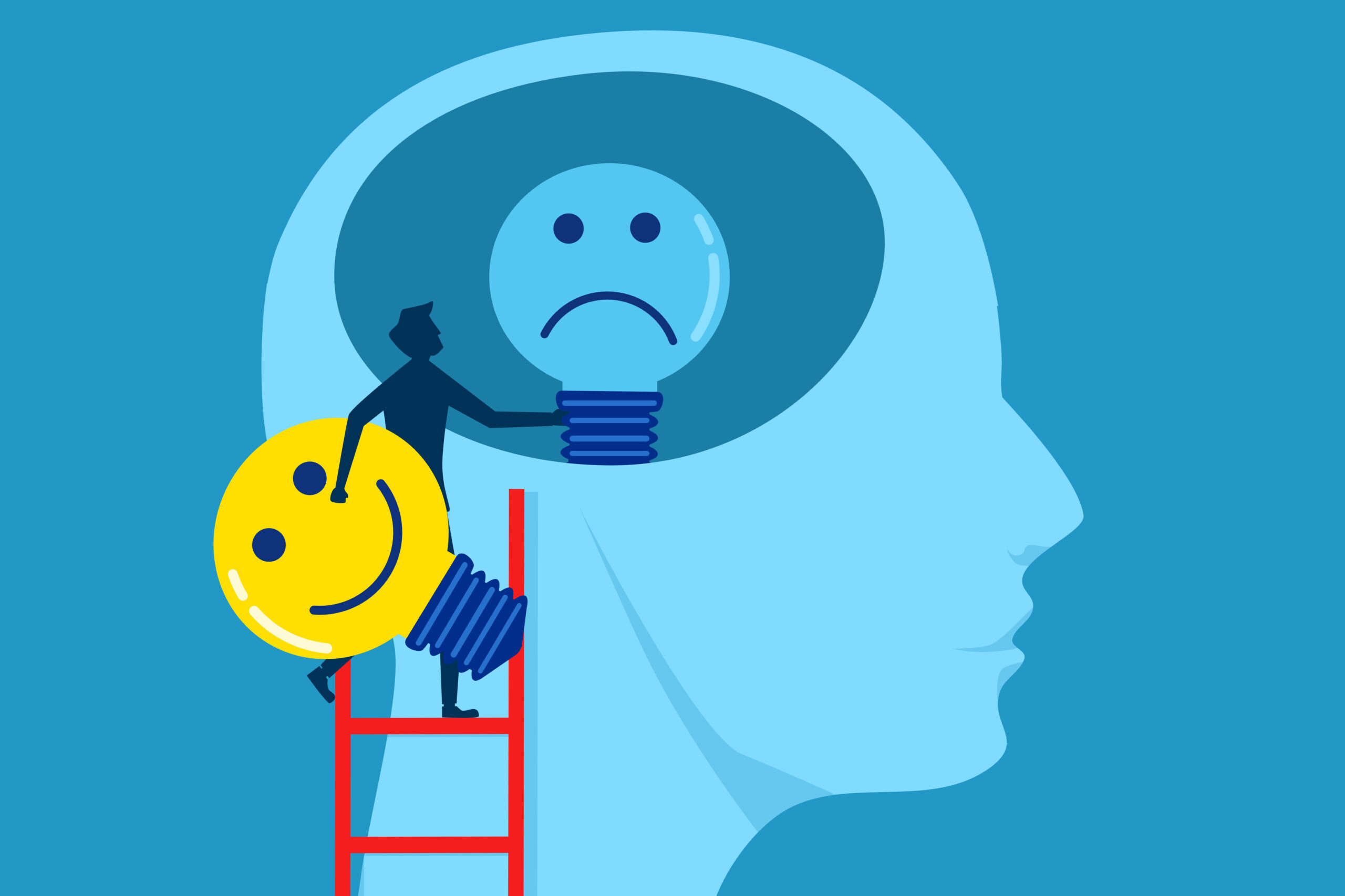 MInd Reset - Reconoce